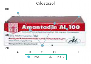 generic 100mg cilostazol