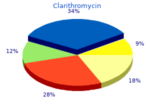 buy 500mg clarithromycin mastercard