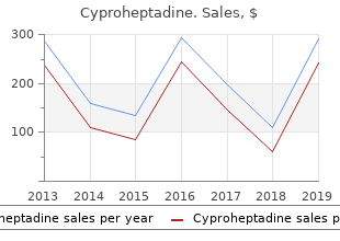 buy 4mg cyproheptadine with mastercard