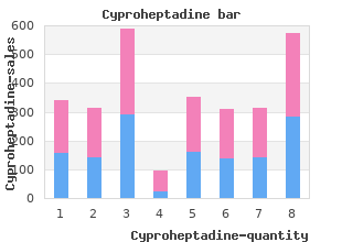 generic cyproheptadine 4mg mastercard