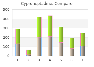 cyproheptadine 4mg free shipping