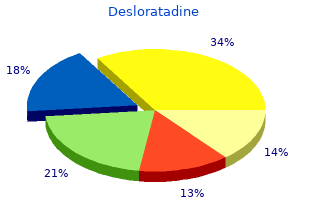 purchase desloratadine 5 mg