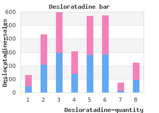 desloratadine 5 mg online