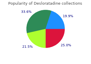 order desloratadine 5mg