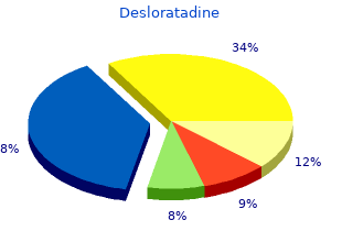 desloratadine 5 mg free shipping