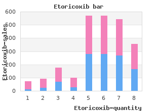 60 mg etoricoxib free shipping