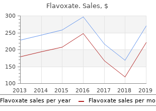 cheap 200mg flavoxate with mastercard