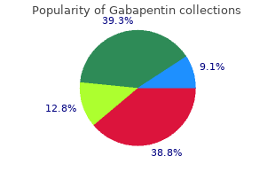 discount gabapentin 100 mg mastercard