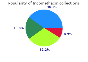 purchase indomethacin 75 mg