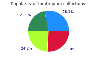 discount ipratropium 20mcg