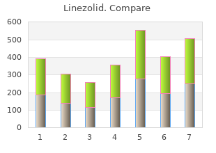 safe 600 mg linezolid