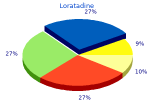loratadine 10 mg fast delivery