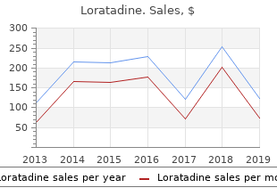 purchase loratadine 10mg without prescription