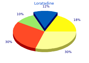 buy discount loratadine 10 mg on line