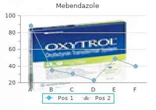 cheap mebendazole 100 mg line