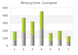 generic minocycline 50mg amex