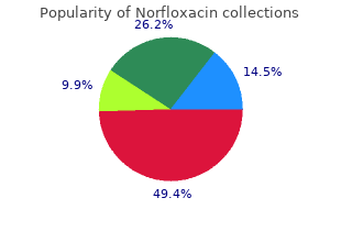 norfloxacin 400mg otc