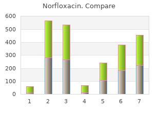 discount 400 mg norfloxacin with amex