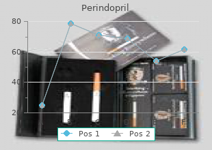 buy generic perindopril 4mg online