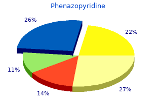 buy 200 mg phenazopyridine with visa