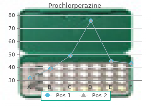 buy generic prochlorperazine 5 mg line