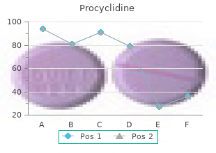 cheap procyclidine 5 mg on-line