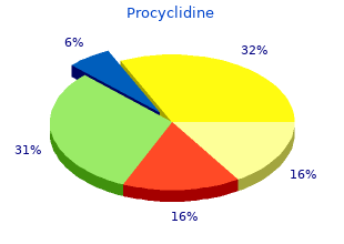 procyclidine 5 mg fast delivery