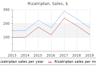 purchase rizatriptan 10mg on-line