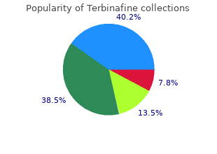 generic 250mg terbinafine free shipping