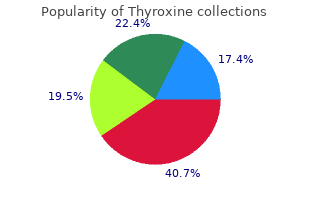 generic 25mcg thyroxine amex