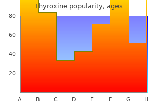 generic thyroxine 25 mcg on-line