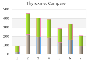 order thyroxine 25 mcg