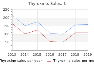 generic thyroxine 100 mcg overnight delivery