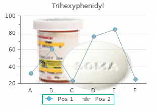 trihexyphenidyl 2mg