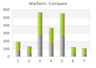 1mg warfarin with mastercard