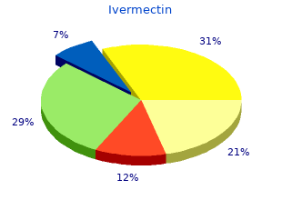 ivermectin 3 mg amex