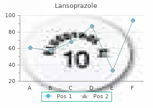 purchase 15 mg lansoprazole mastercard