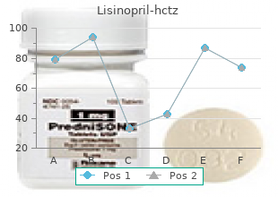 trusted lisinopril 17.5 mg