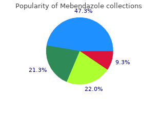 mebendazole 100 mg low cost