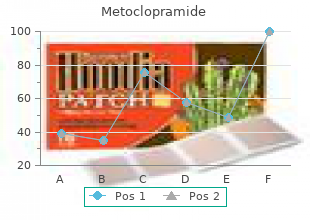generic 10mg metoclopramide visa