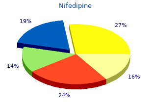 buy nifedipine 20 mg otc