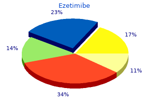 generic ezetimibe 10 mg on line