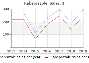 purchase rabeprazole 20mg on-line