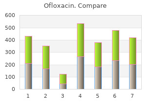 generic ofloxacin 200mg without prescription