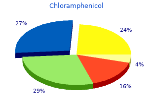 order chloramphenicol 250 mg visa