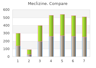 meclizine 25 mg lowest price