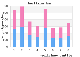 order meclizine 25 mg with visa