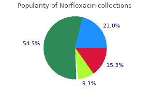 effective 400 mg norfloxacin