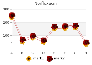 order norfloxacin 400mg on line