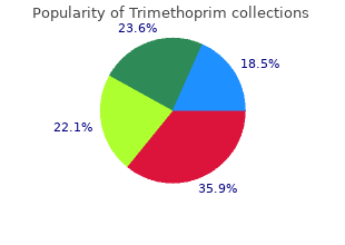 buy cheap trimethoprim 480 mg online